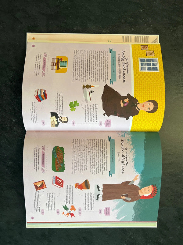 100 personnages qui ont changé le monde