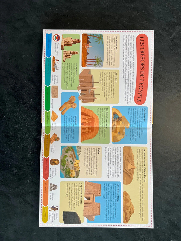 Mon atlas de l’Égypte ancienne