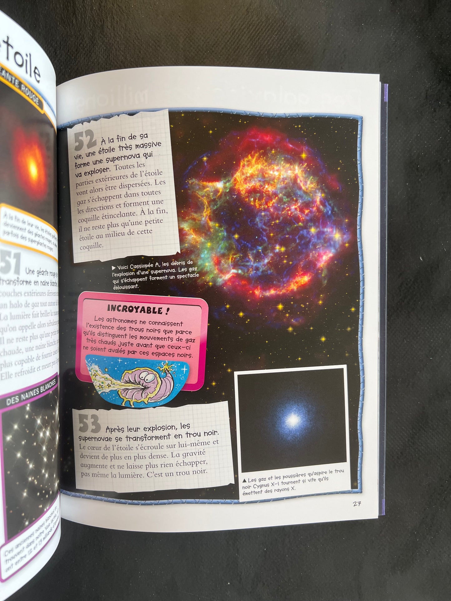 100 infos à connaître - l'espace