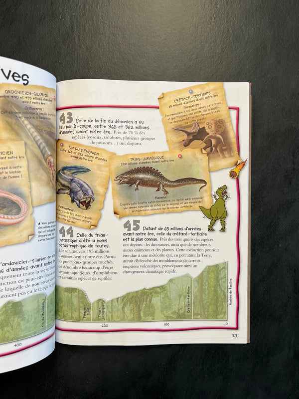 100 infos à connaître - les espèces disparues