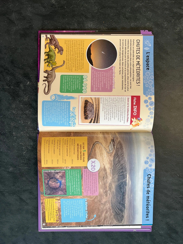 Tout comprendre - l’espace