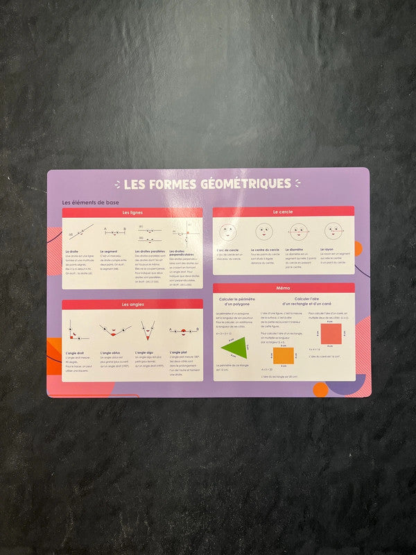 Poster - les formes géométriques