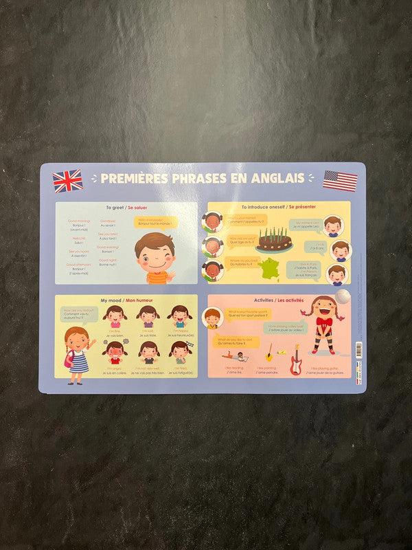 Poster - Premières phrases en anglais | Apprentissage ludique 4-7 ans