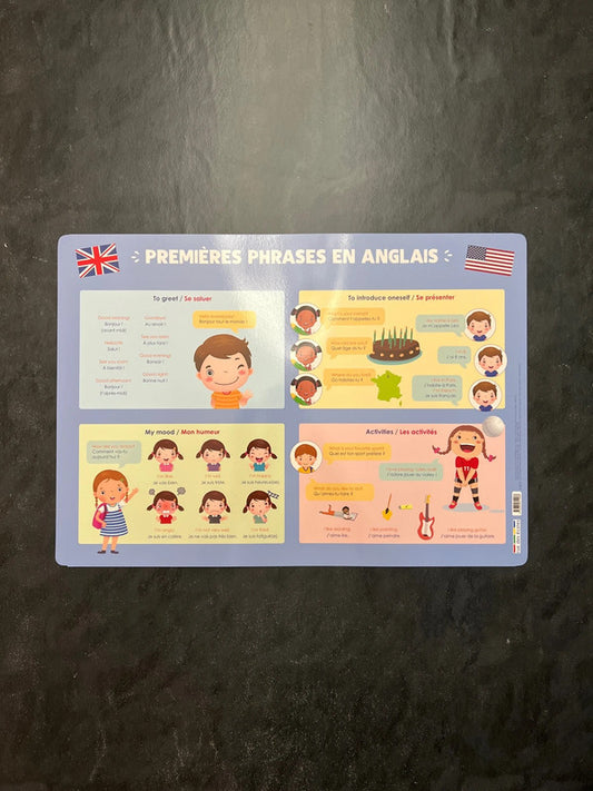 Poster - Premières phrases en anglais | Apprentissage ludique 4-7 ans