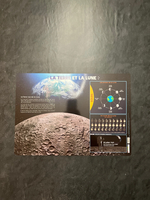 Poster - le système solaire