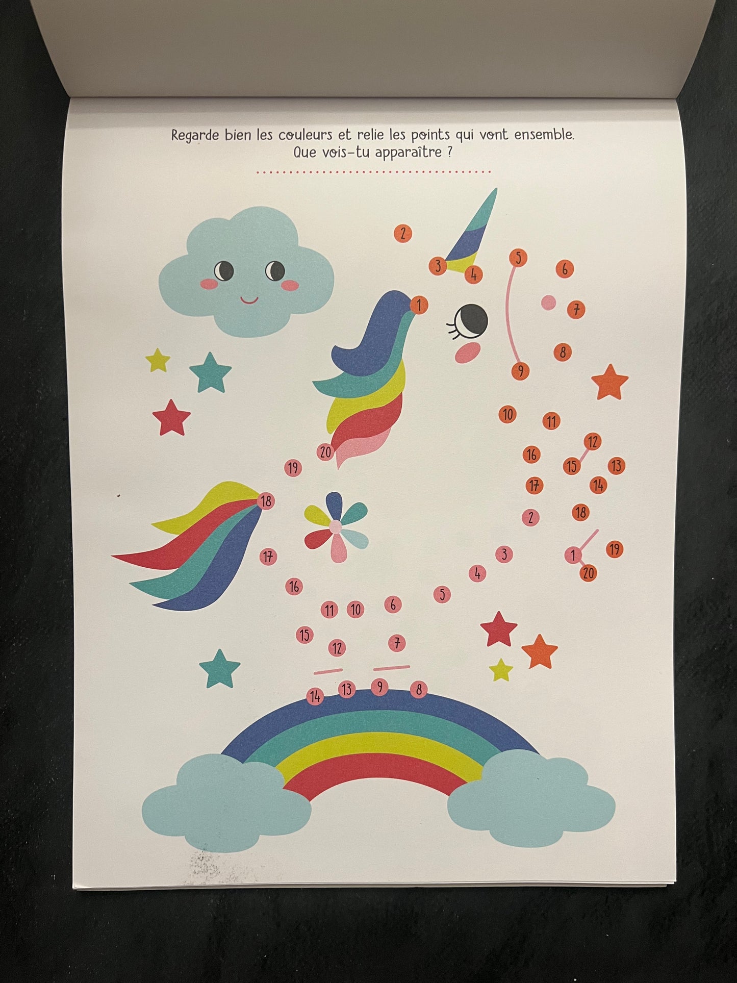 Je relie les points - les licornes