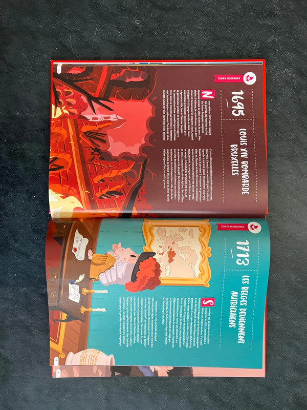 100 grandes et petites dates de la Belgique