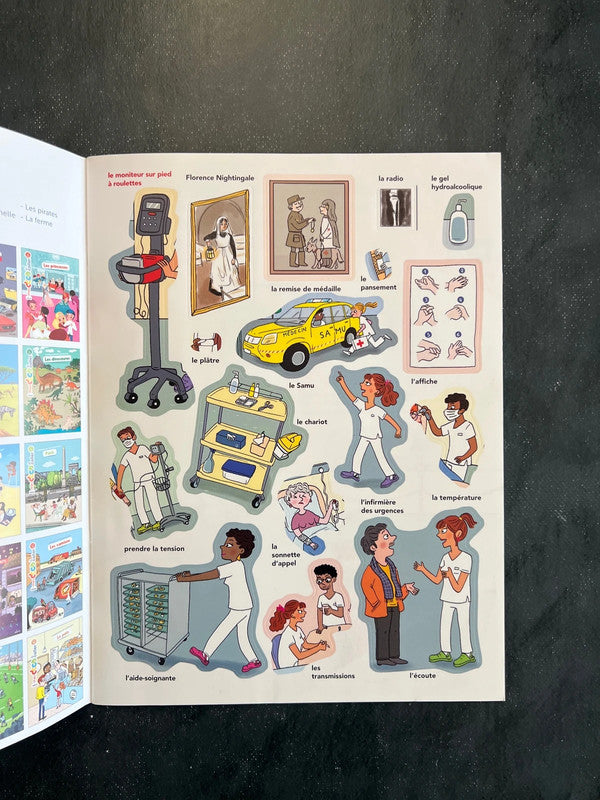 Mes docs a coller - les infirmières et les infirmiers