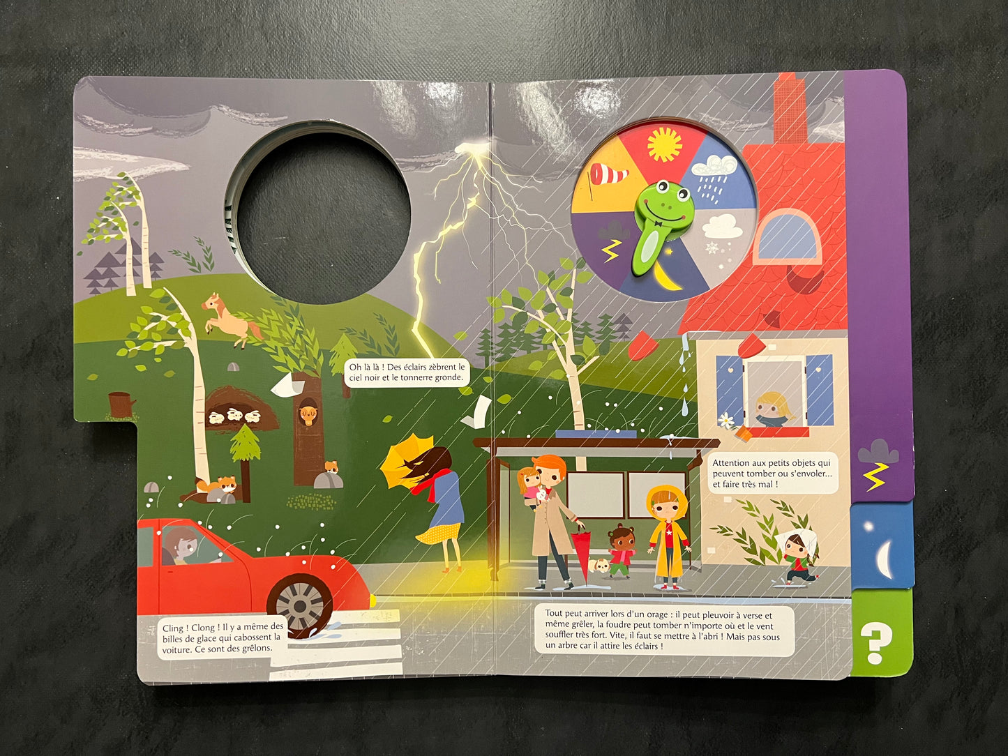 Quel temps fait-il ?