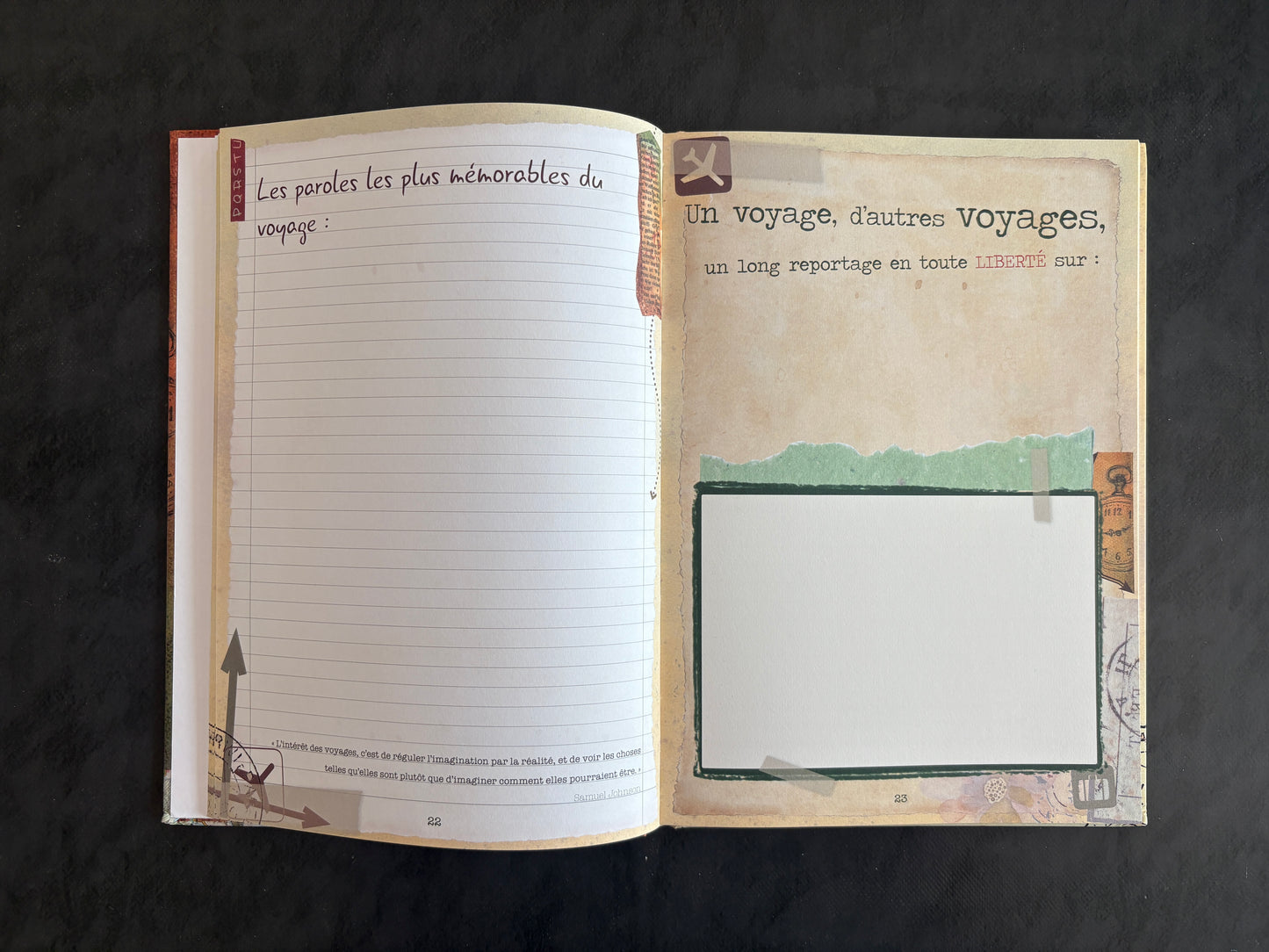 Carnet de voyage - Rencontres, émotions, images et imprévus