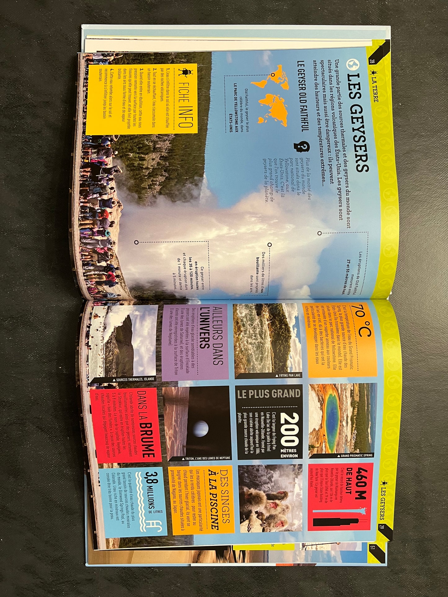 Tout comprendre sur la Terre