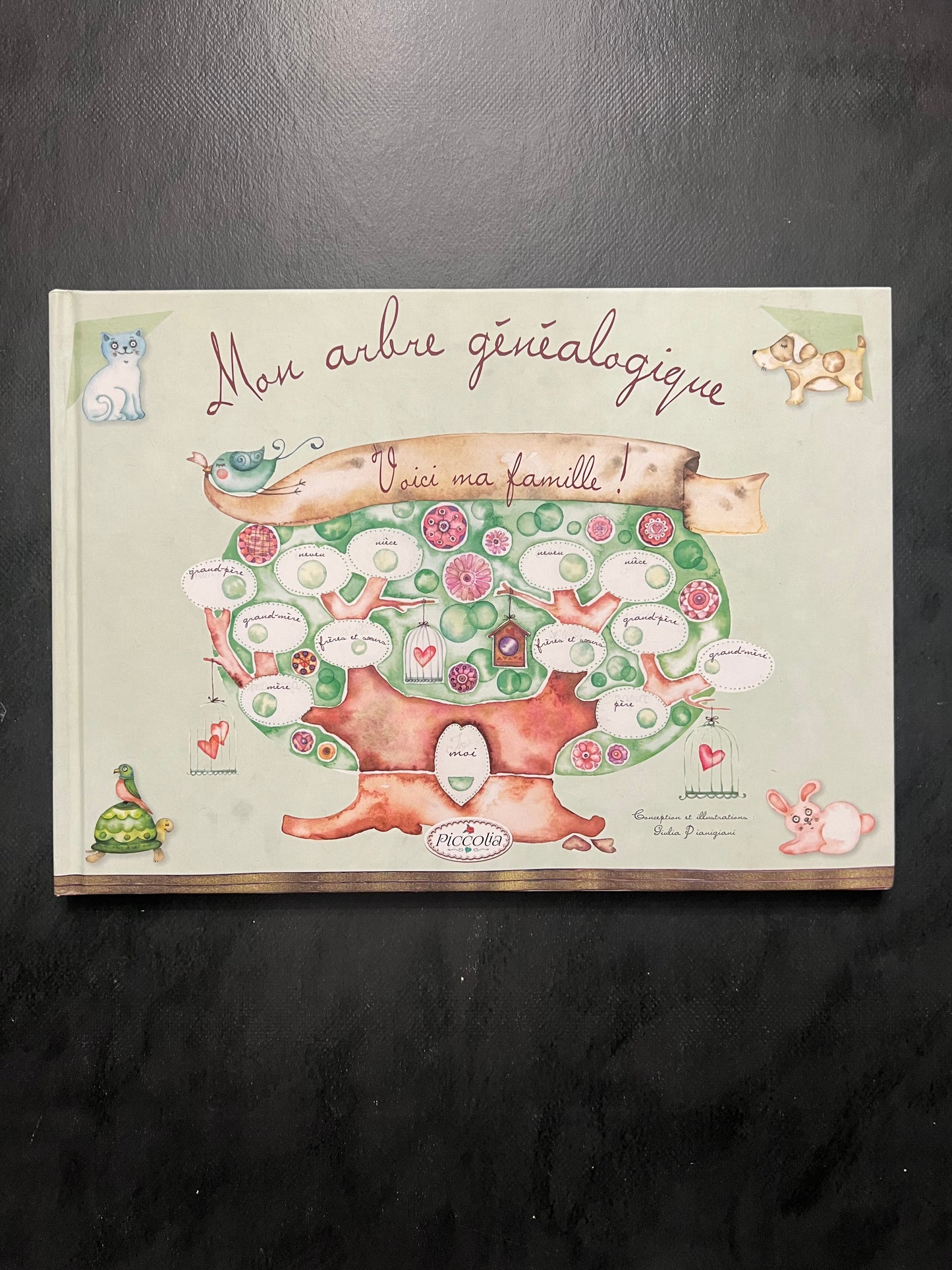 Mon arbre généalogique