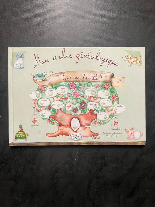 Mon arbre généalogique