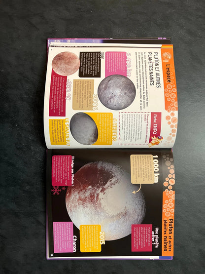 Tout comprendre - l’espace