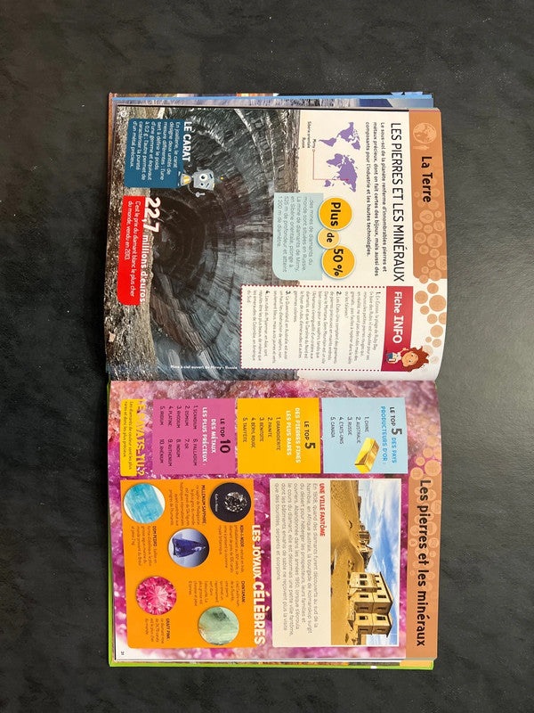 Tout comprendre - la terre