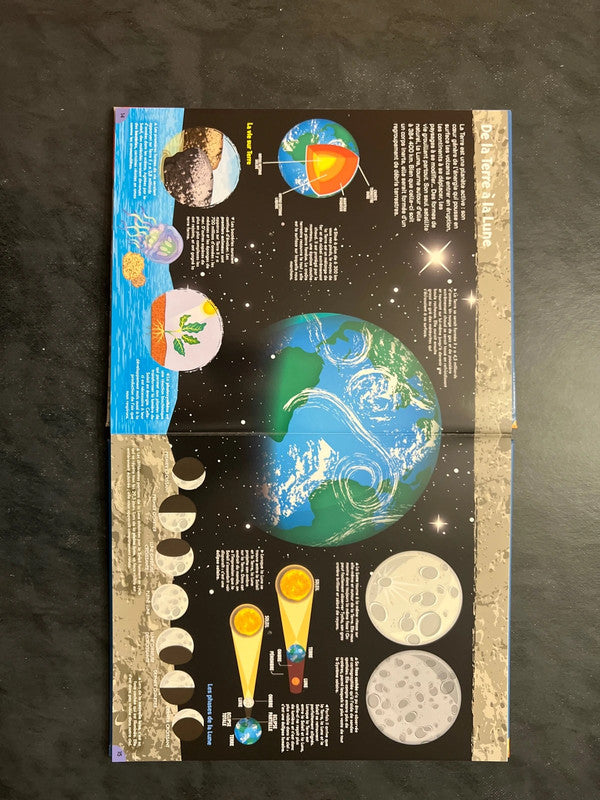 Voyage dans l’espace