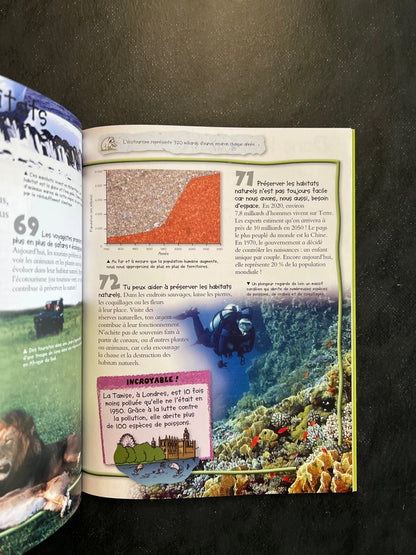 100 infos à connaître - sauvons la planète