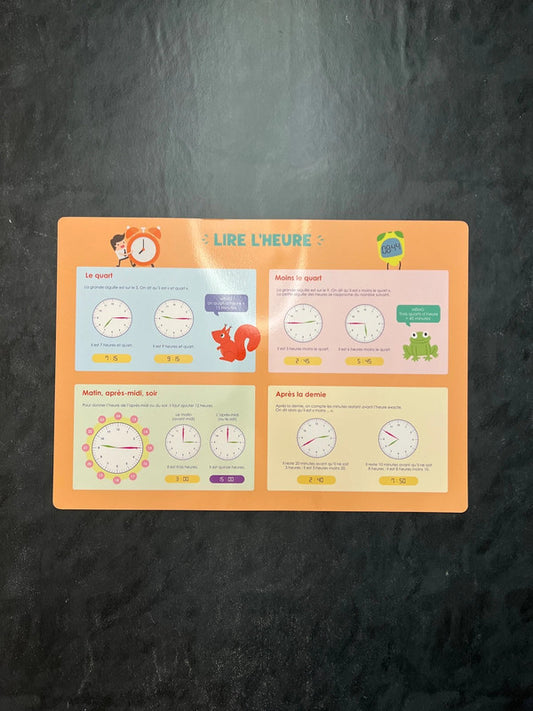 Poster - lire l’heure