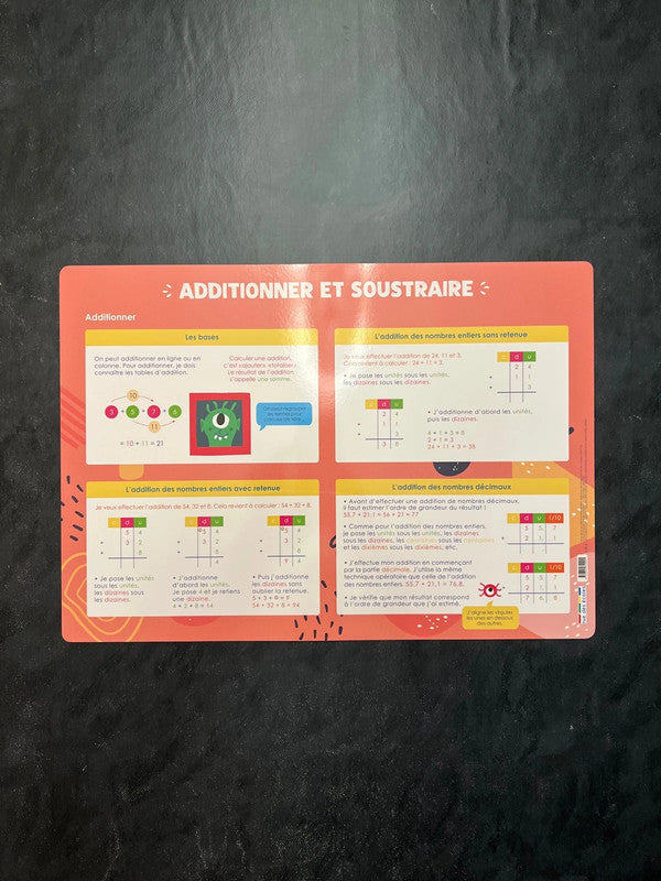 Poster - additionner et soustraire