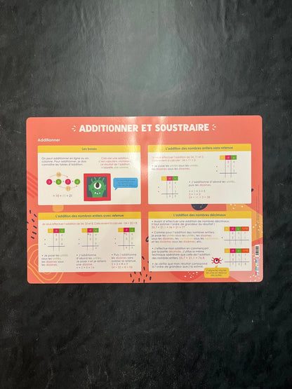 Poster - additionner et soustraire