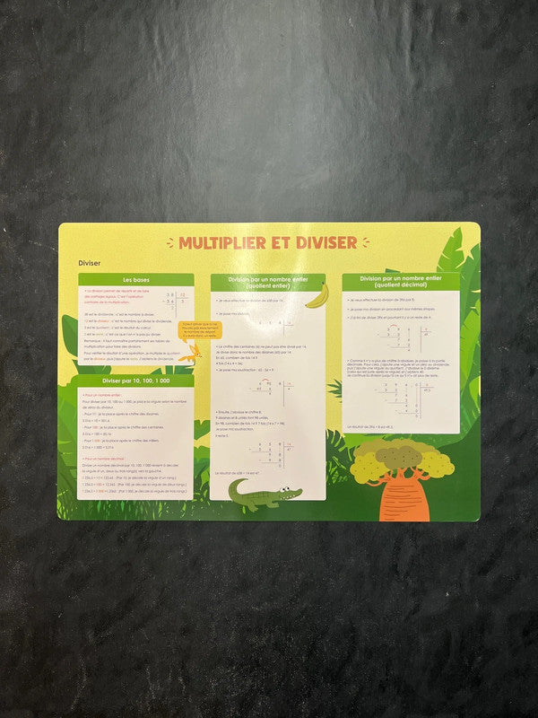 Poster - multiplier et diviser