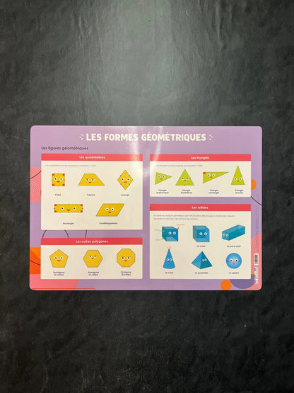 Poster - les formes géométriques