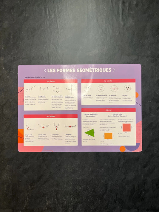 Poster - les formes géométriques