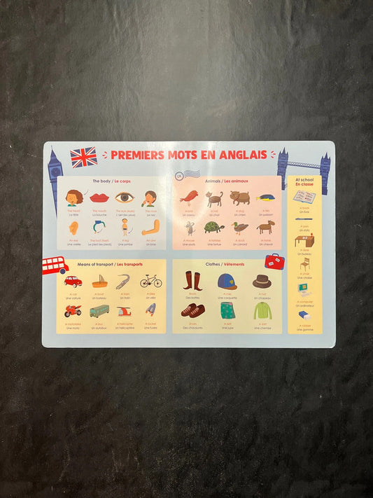 Poster - premiers mots en anglais