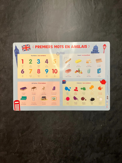 Poster - premiers mots en anglais