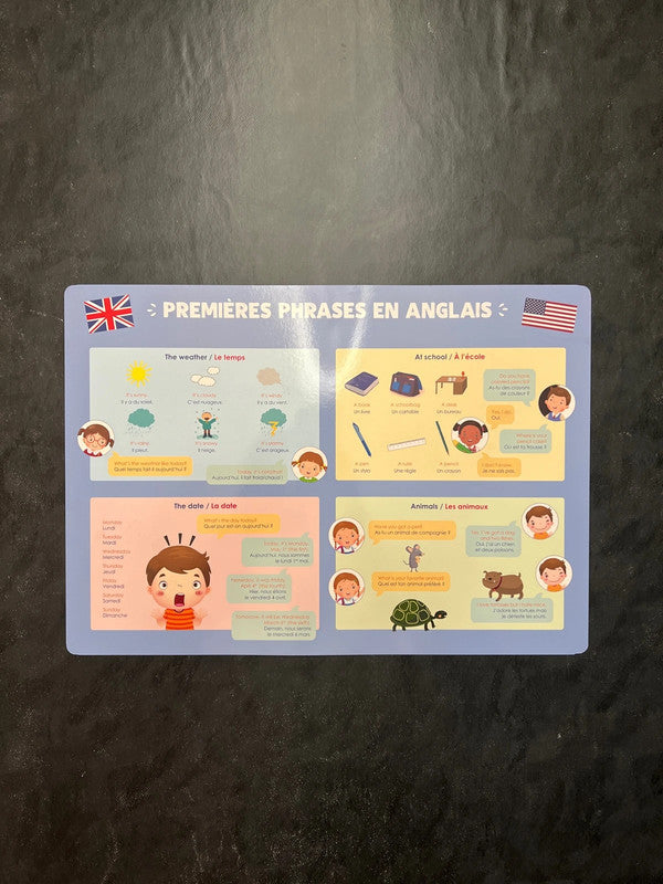 Poster - premières phrases en anglais