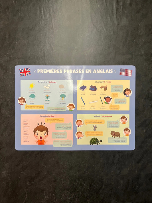 Poster - premières phrases en anglais