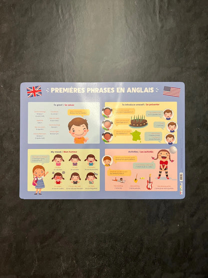 Poster - premières phrases en anglais