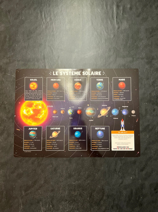 Poster - le système solaire