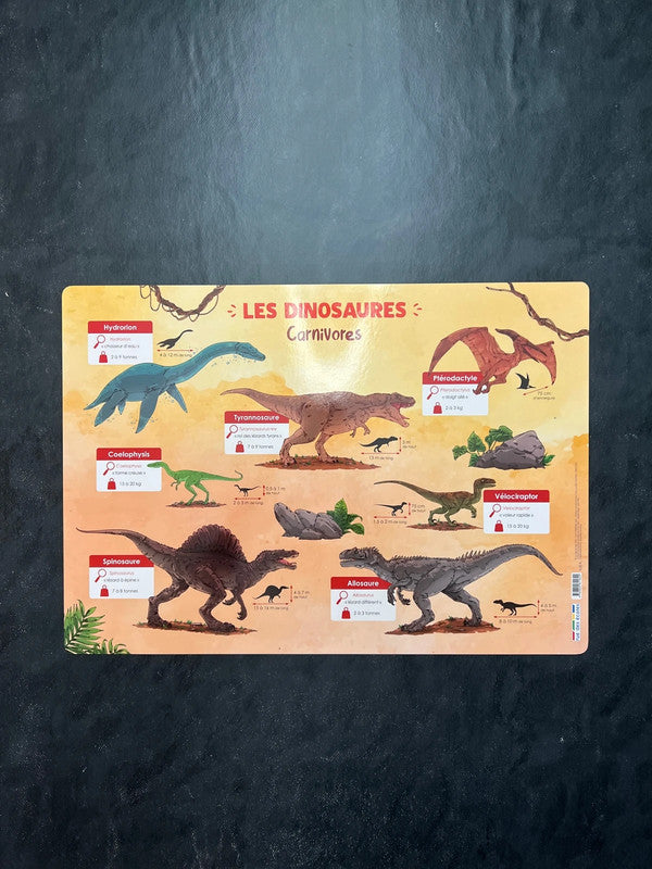 Poster - les dinosaures