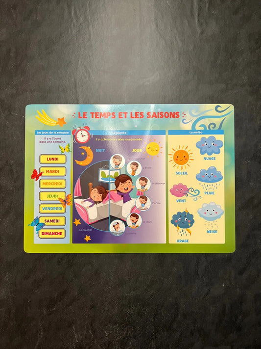 Poster - le temps et les saison