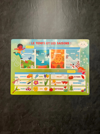 Poster - le temps et les saison