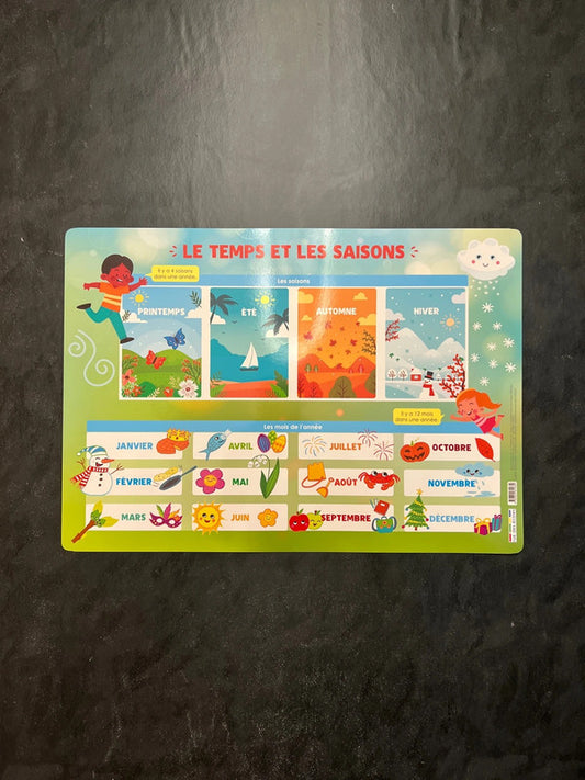 Poster - le temps et les saison